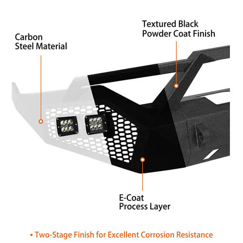 2013-2018 Ram 1500 Aftermarket Front Bumper 4x4 Truck Parts - Hooke Road b6020s 17