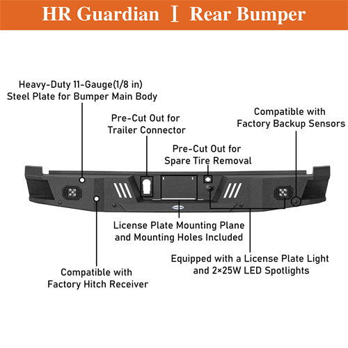 Load image into Gallery viewer, Hooke Road Ford F-150 2021-2024 Rear Bumper, Excluding Raptor &amp; Tremor b8302  12
