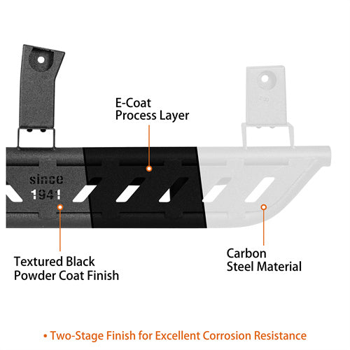 Load image into Gallery viewer, Hooke Road Jeep YJ Running Boards Nerf Side Step Bars for 1987-1995 Jeep Wrangler YJ b1065s 10
