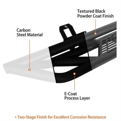 Load image into Gallery viewer, 18-23 Jeep Wrangler JL Wheel To Wheel Running Boards 4x4 Jeep Parts For 2-Door - Hooke Road b3050 12
